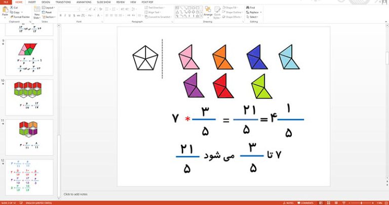 رسم Math پاورپوینت ضرب کسرها پایه پنجم - با رسم شکل (قابل ویرایش)